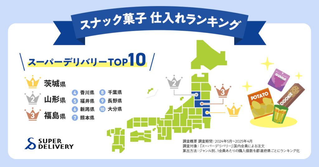 スナック菓子の仕入れランキング