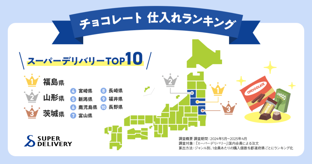 チョコレートの仕入れランキング
