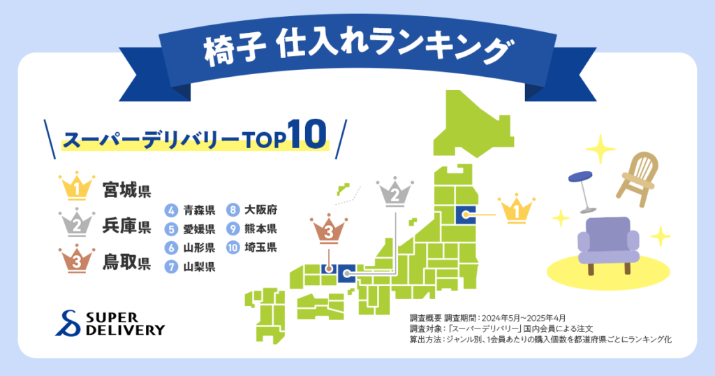 椅子の仕入れランキング